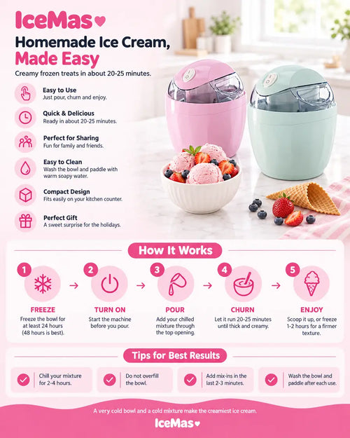 IceMas Ice Cream Maker