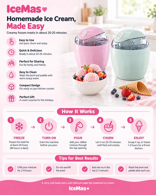 IceMas Ice Cream Maker